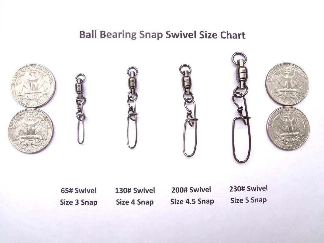 Fishing Barrel Swivel Size Chart