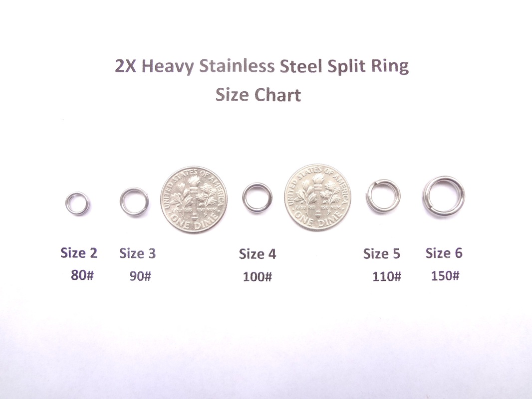 Eagle Claw Barrel Swivel Size Chart