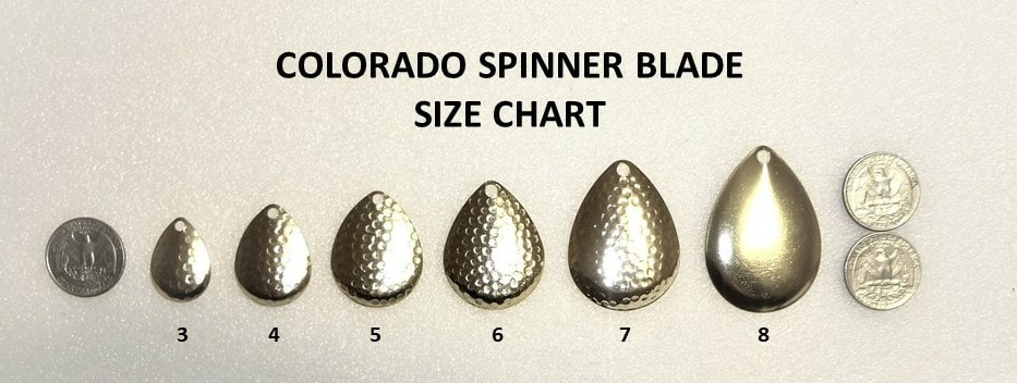 Spinner Blade Size Chart