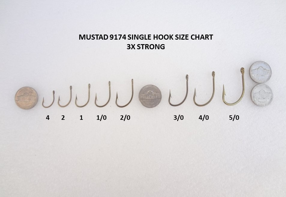 Eagle Claw Kahle Hook Size Chart