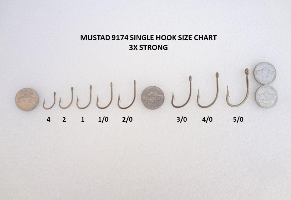 Mustad Circle Hooks Size Chart